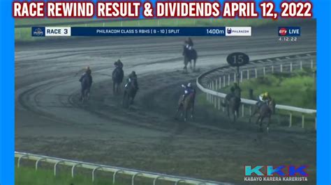 karera results and dividends|Race Replay Archives .